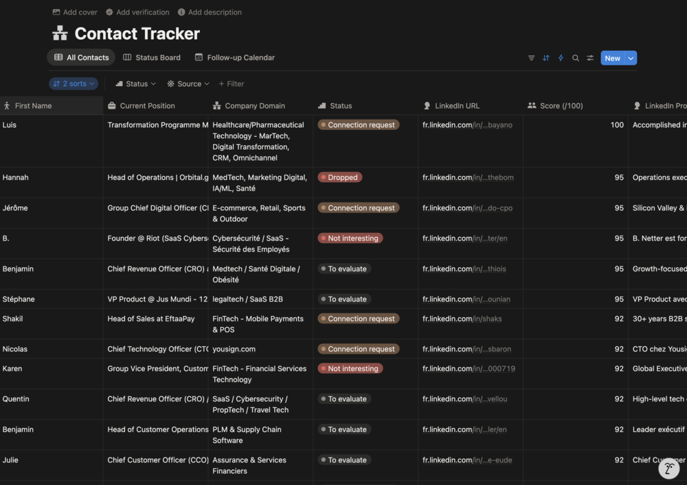 Workflow automatisation prospection LinkedIn