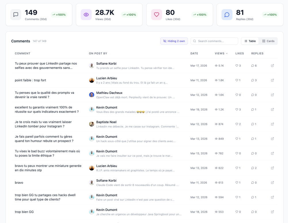 Workflow commentaires automatiques LinkedIn